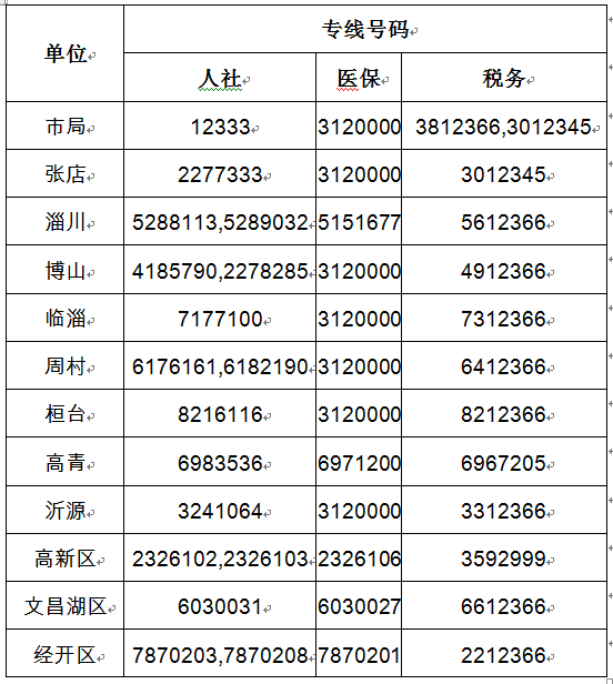 1605755184539107.png image.png