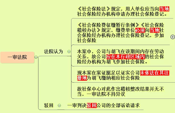 1638337926258191.png image.png