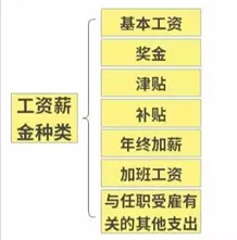 1638338087841480.png image.png