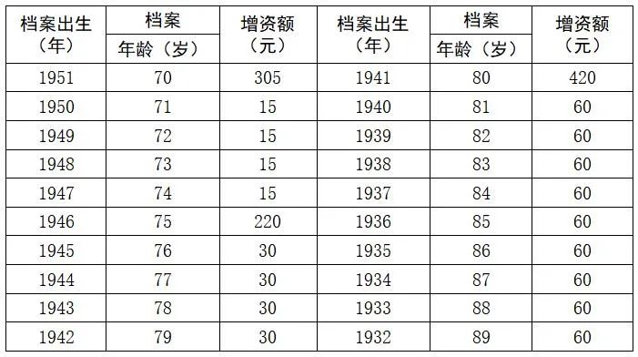 微信图片_20220729161447.jpg